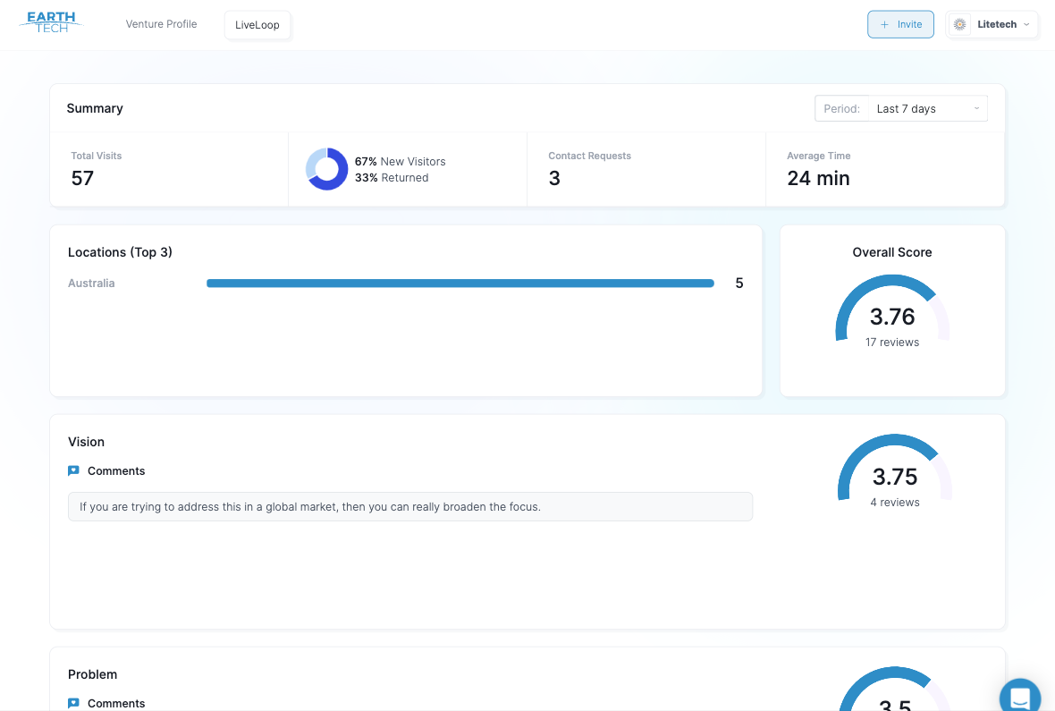 How LiveLoop works - EarthTech